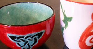 workplace and corporate groups